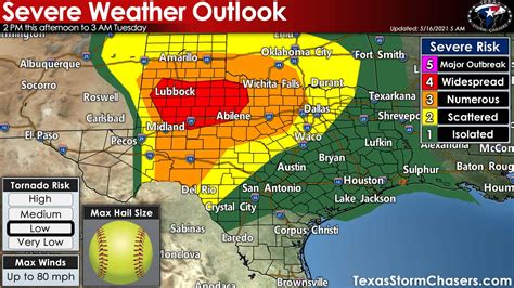 texas severe weather alerts